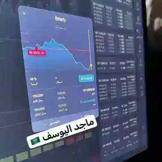 ماجد اليوسف - تعليم تداول 💸