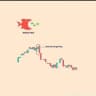 MARKET KING TRADER
