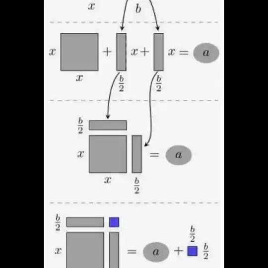 رياضيات ثالث متوسط