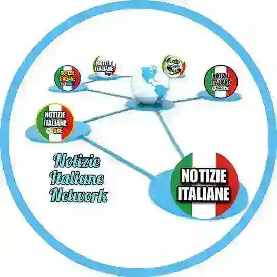 Notizie Italiane Network Profile