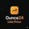 Ounce 24: Live Market Watch
