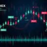 QuestTrade signals (Free)