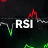 RSI Heatmap