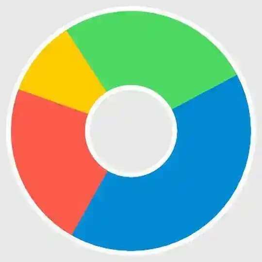 Marketing / Rabota.md Profile