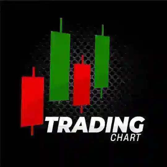 Trading Chart Real🇧🇩