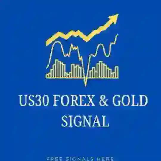EURUSD/ US30 SIGNALS