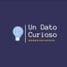 DATO CURIOSO
