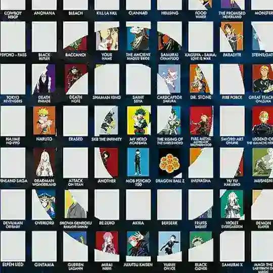 WATCH LISTE ANIME ZOME💮💮