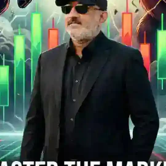 Wyckoff Forex Profile