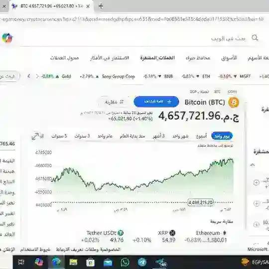 ارباح تدول استثمار مكس فلوس 💰📉