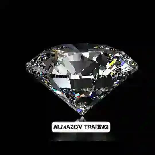 Almazov | Trading blog