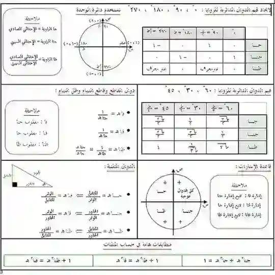 رياضيات