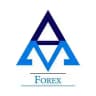 AMFOREX SIGNALS