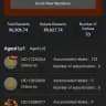Ar wallet earning method