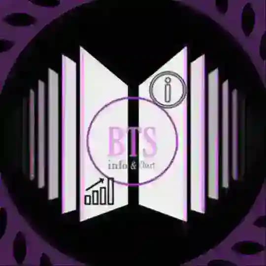 πππ πππ
π & ππππππ β·