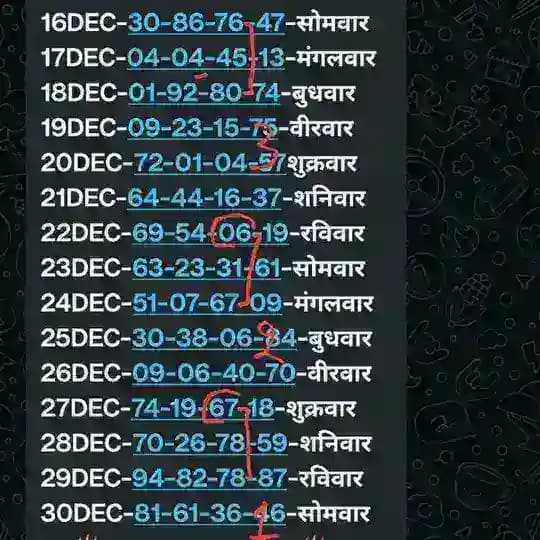 GD satta solution