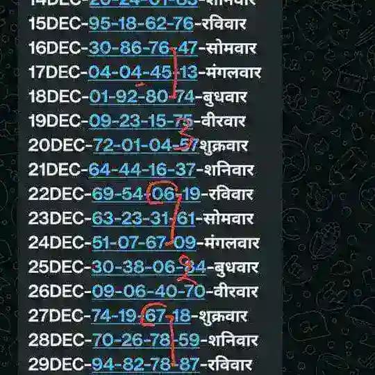 Gd Satta solution