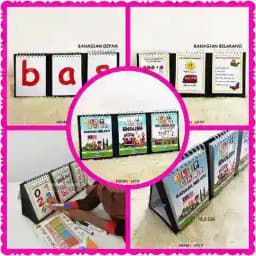 Alat dan Bahan Bantu Mengajar Profile