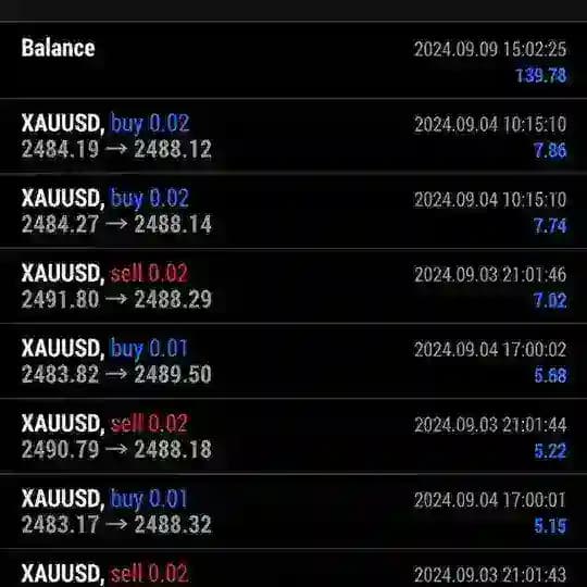 Crypto Tahiri Abou Farouk