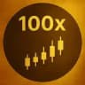 Crypto Trading Bitcoin