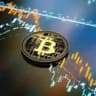 BTC/USD FOREX SIGNALS (🌎)
