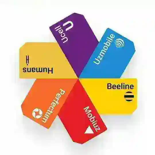 MOBIL RAQAMLAR Profile