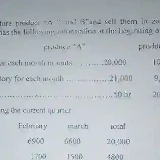 Accounting coc level