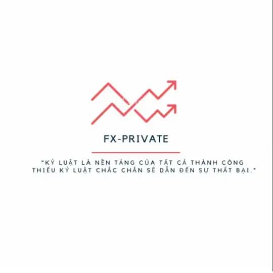 Công thức vào nhóm Forex
