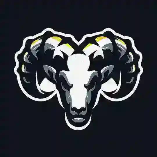 Crypto Goat Signals - Results