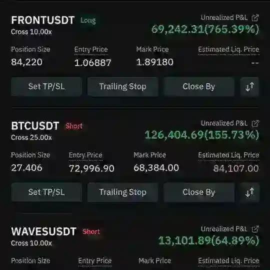 PREMIUM GROUP