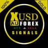 Best FOREX Borker & Markets Signal