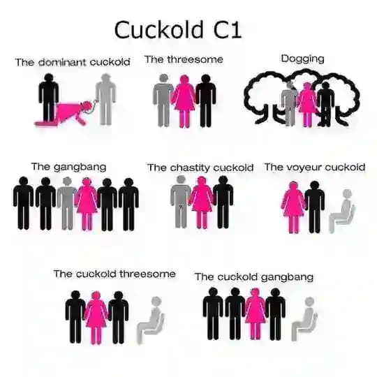 Cuckold C1