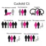 Cuckold C1