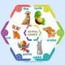 Dailyenglish123worksheets