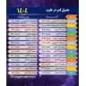تقویم نجومی همسران واذکار روزانه
