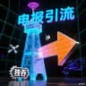 独吞-电报引流