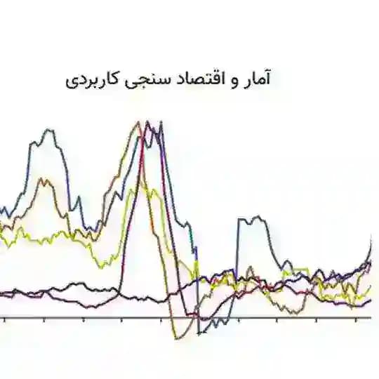 آمار و اقتصاد سنجی کاربردی. Applied econometrics