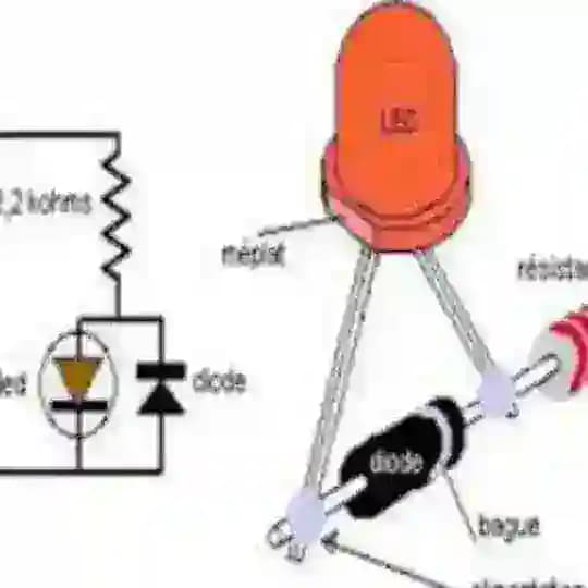 ELECTRICITE ET ELECTRONIQUE