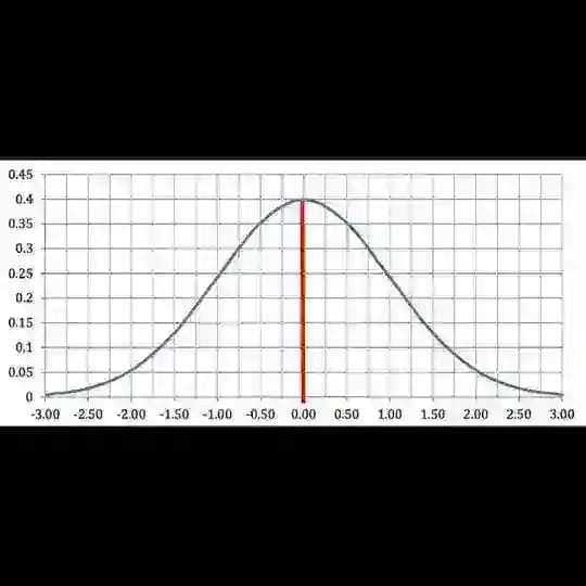 Probabilidade e Estatística - Guilherme Neves