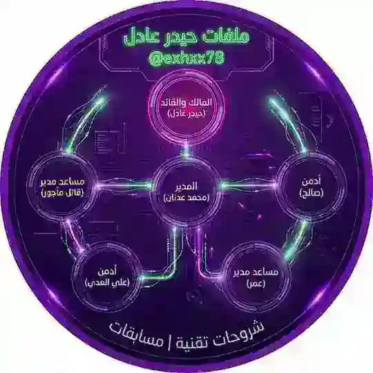 ملفات حيدر عادل
