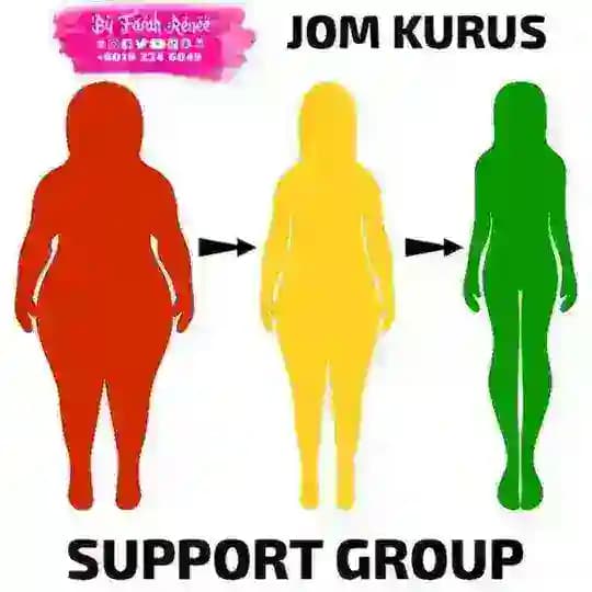 JOM KURUS Profile