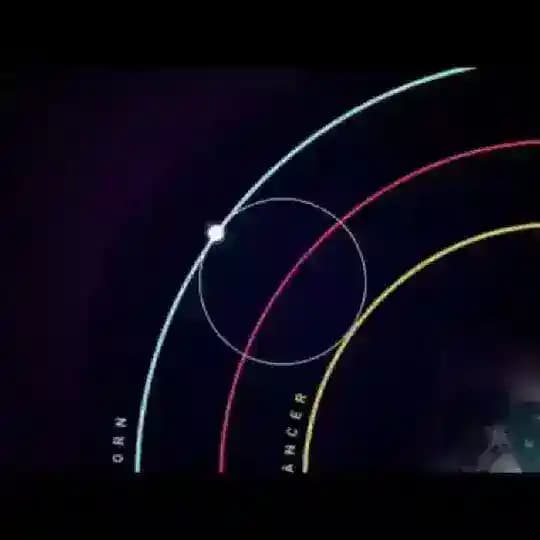 Faking Space Profile