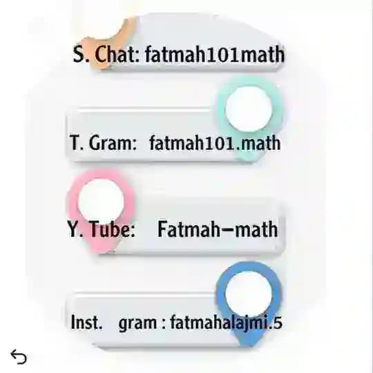 fatmah101.math