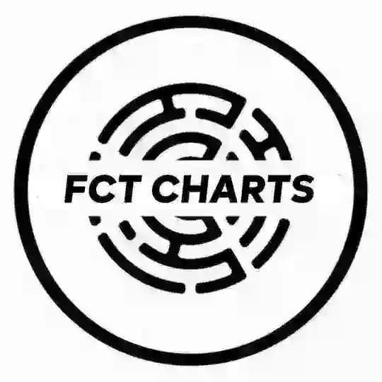 FCT Charts
