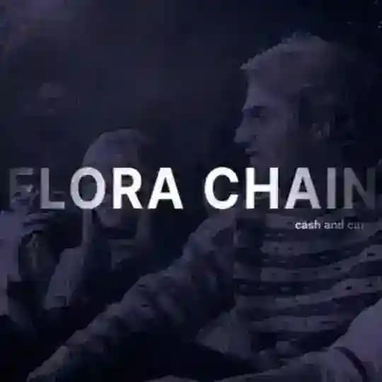 Цветы Уфа 𝗙𝗟𝗢𝗥𝗔𝗖𝗛𝗔𝗜𝗡 🌹