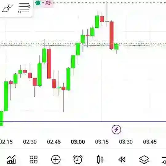 دوره اهنگری،اموزش،signal.forex.crypto