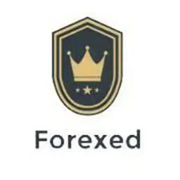 Forexed Trade Ideas Profile