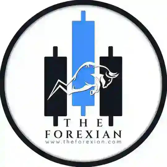 FOREXIAN