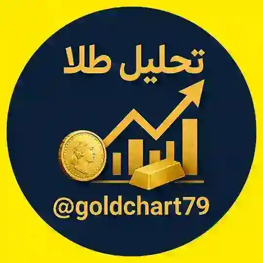 تحلیل قیمت طلا | تحلیل صندوق طلا | تحلیل قیمت صندوق طلا | تحلیل صندوق های طلا | تحلیل قیمت سکه امامی | سهامداران صندوق های طلا