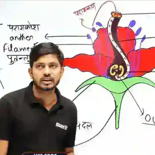 Gs by Rajnish Sir